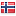 gutwise.com server is located in Norway